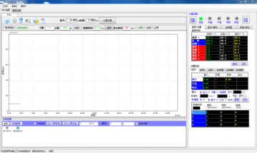气相色谱仪工作站IBrainChrom软件
