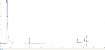 生物碱石斛碱检测